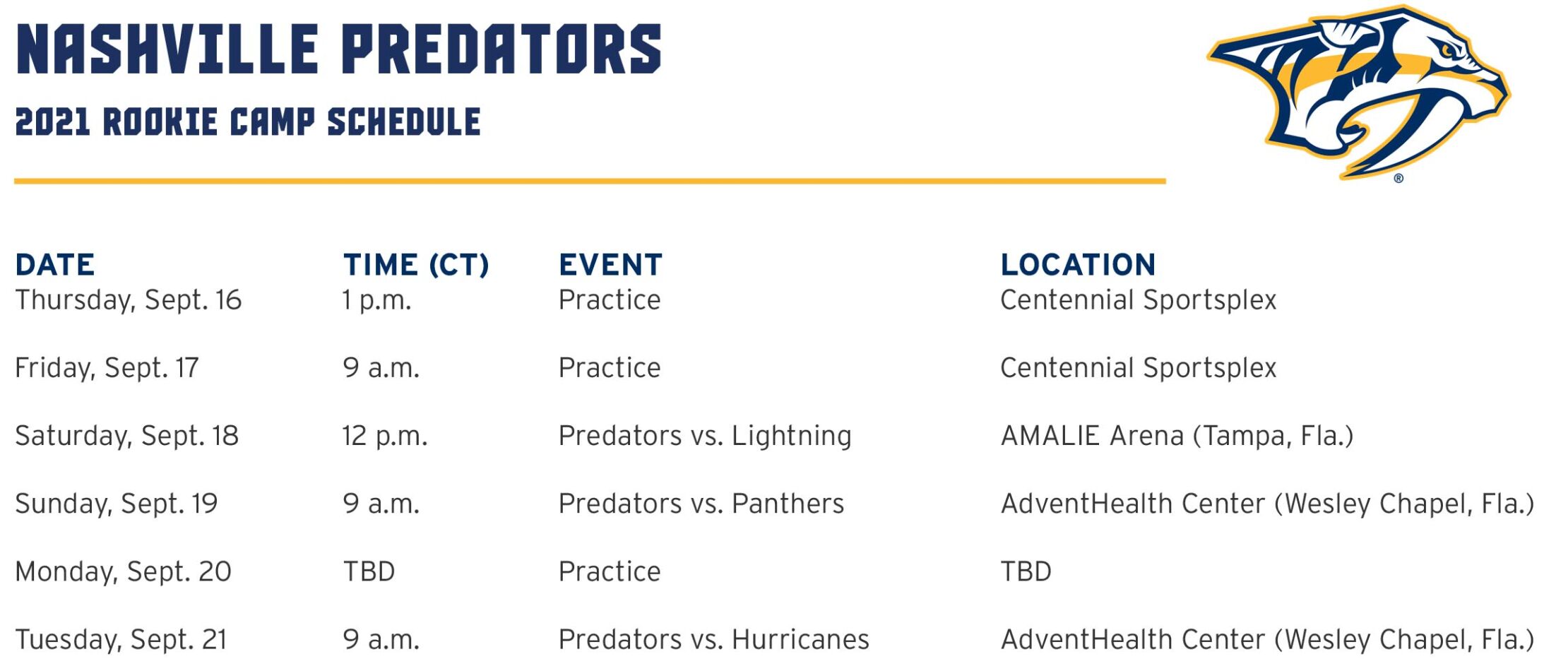 2021 Rookie Camp Schedule.jpg